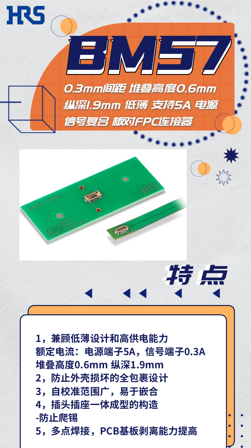 【產(chǎn)品推薦】超低薄，支持高達(dá)5A的電源信號(hào)復(fù)合板對(duì)FPC連接器-BM57系列