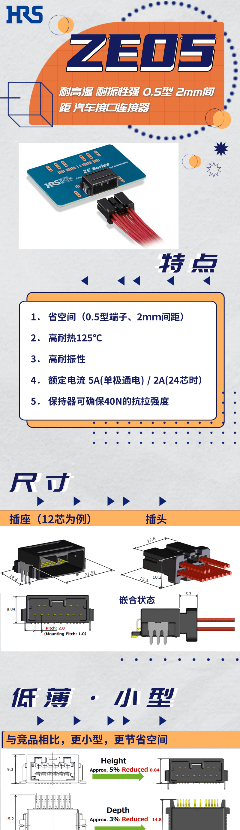 【產(chǎn)品推薦】耐高溫，耐振性強(qiáng)汽車接口連接器-ZE05系列